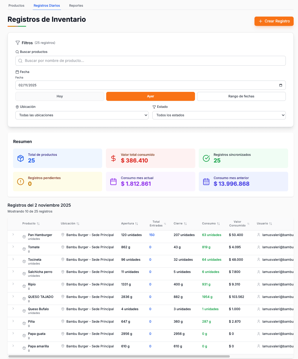 Controla Tu Inventario Sin Esfuerzo - Registra entradas y consumos en segundos. El sistema calcula automáticamente tu stock disponible y te alerta cuando algo se está agotando. - Tomapedido Software de Gestión para Restaurantes